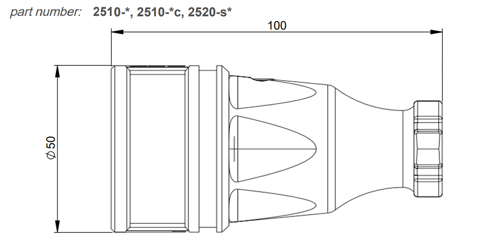Kích thước PCE F2510-S : Ổ cắm nối 16A 3P 250V
