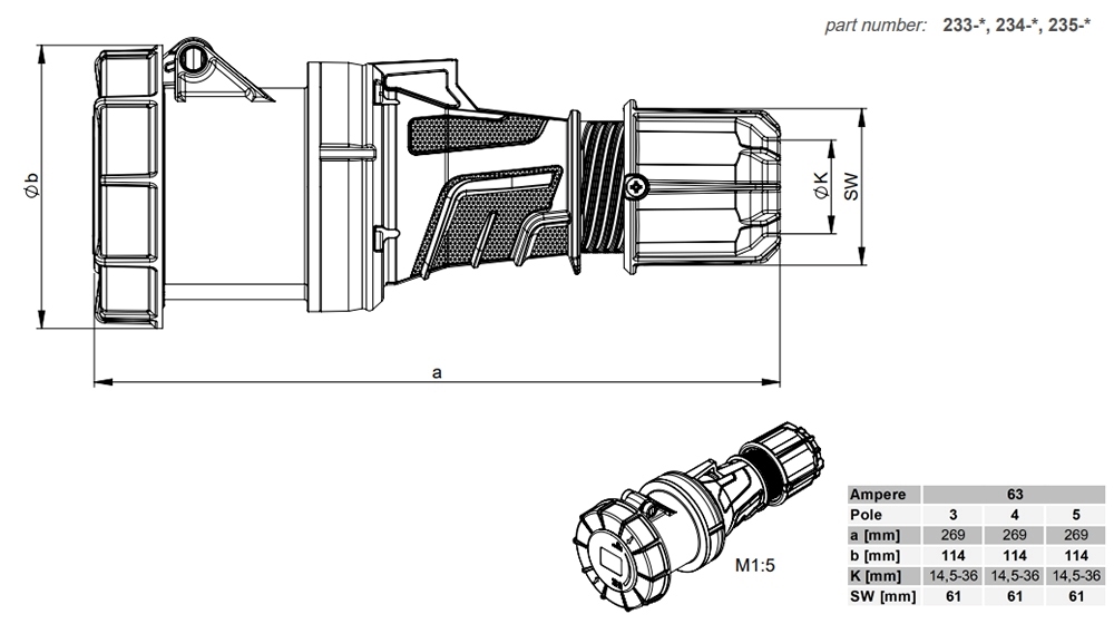 Kích thước PCE F233-6 : Ổ cắm nối 63A 3P 230V