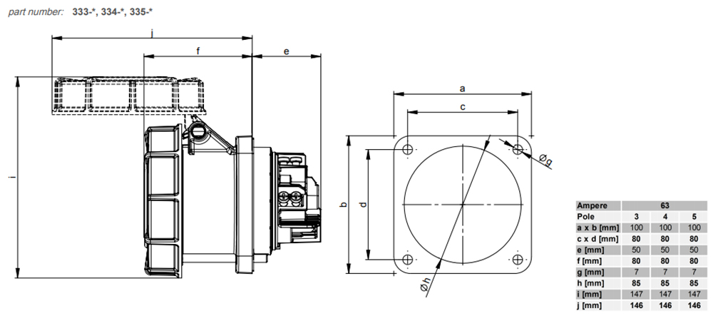 Kích thước PCE F333-6 : Ổ cắm gắn âm 63A 3P 230V