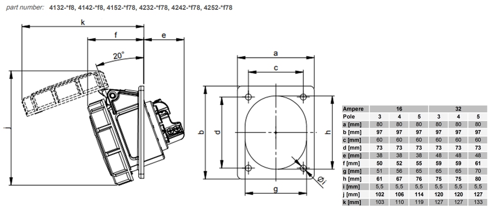 Kích thước PCE F4152-6F78 : Ổ cắm gắn âm 16A 5P 400V