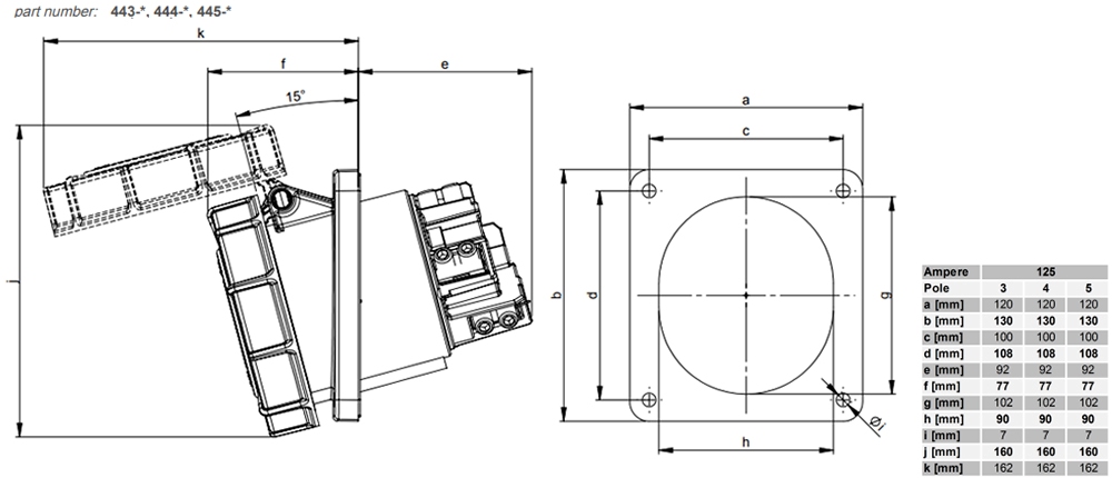 Kích thước PCE F445-6 : Ổ cắm gắn âm 125A 5P 400V