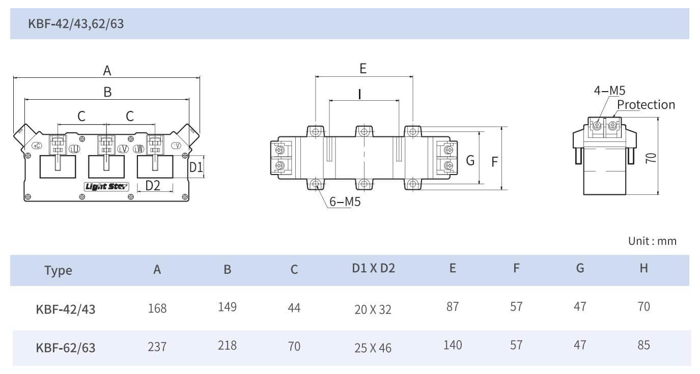 Cấu tạo và Kích thước Lightstar KBF-63E: Biến dòng PCT 3 pha 3P4W 3CT 300/5A~1000/5A