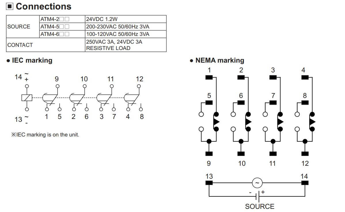 Cách nối dây, cách chỉnh, cài đặt, setup Autonics ATM4-510M: Bộ định thời gian (timer)