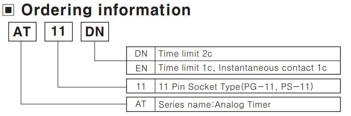 Cách chọn mã Autonics AT11DN: Bộ định thời gian (Timer)