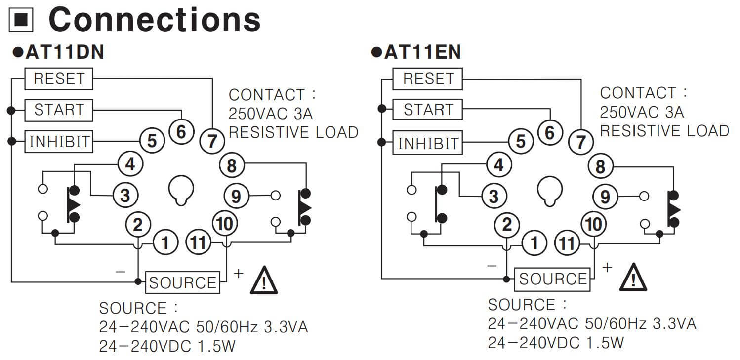 Cách nối dây, cách chỉnh, cài đặt, setup Autonics AT11EN: Bộ định thời gian (Timer)