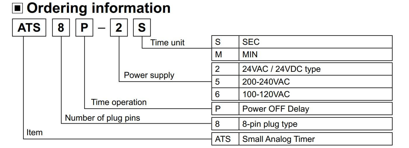 Cách chọn mã Autonics ATS8P-5M: Bộ định thời gian (Timer)