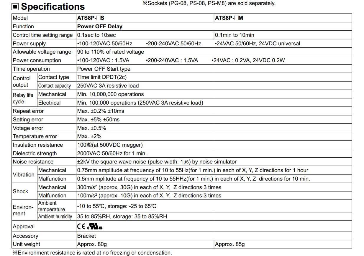 Thông số kỹ thuật Autonics ATS8P-2M: Bộ định thời gian (Timer)