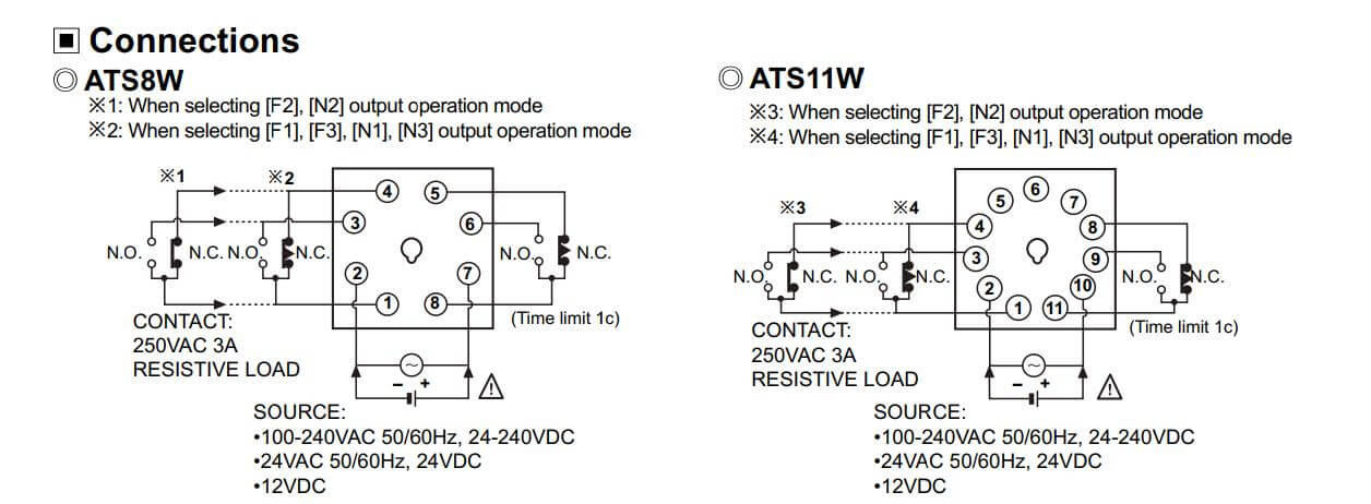 Cách nối dây, cách chỉnh, cài đặt, setup Autonics ATS8W-11: Bộ định thời gian (Timer)