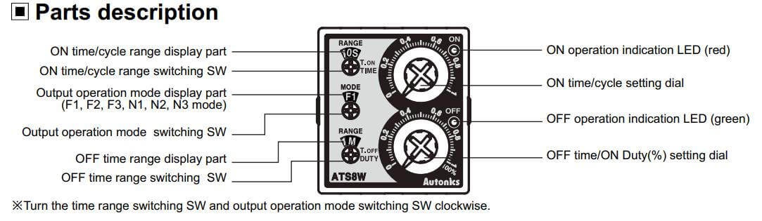 Cấu tạo và Kích thước Autonics ATS11W-21: Bộ định thời gian (Timer)