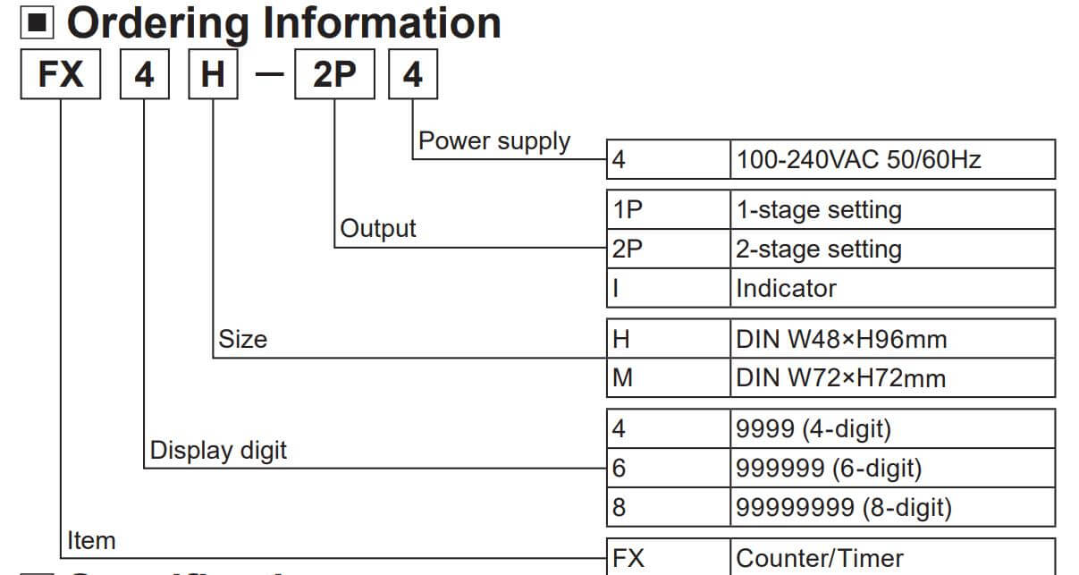 Cách chọn mã Autonics FX4M-1P4: Bộ đếm counter
