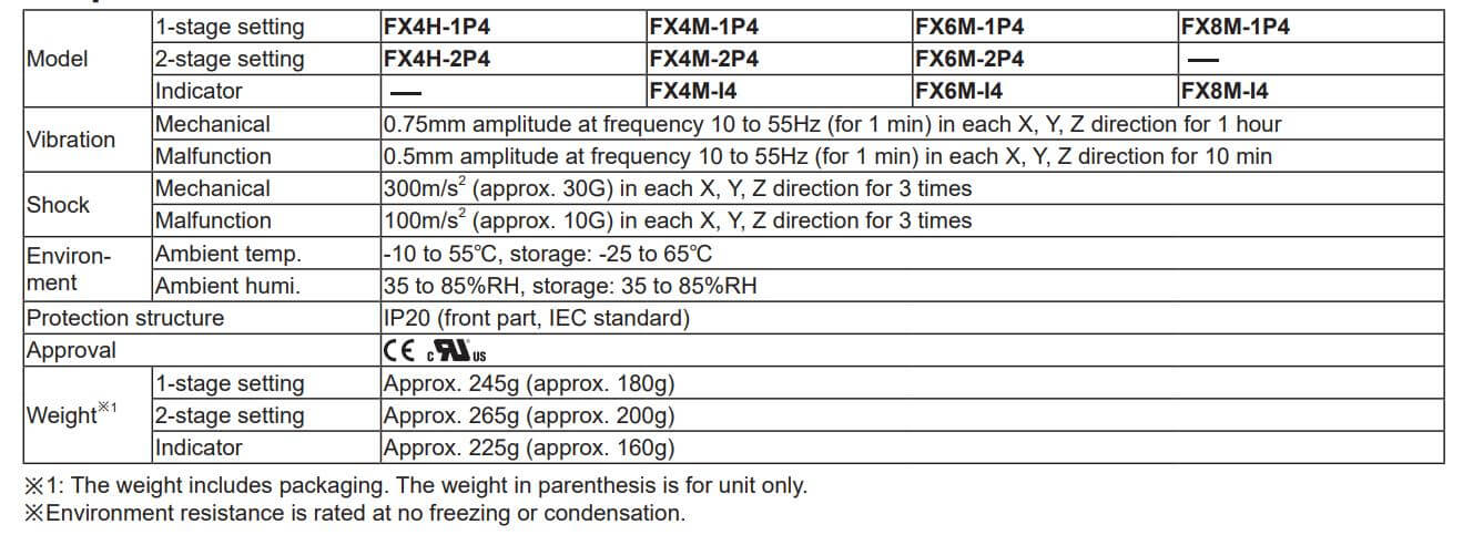 Thông số kỹ thuật Autonics FX4H-1P4: Bộ đếm counter