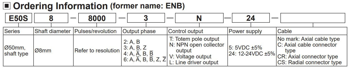 Cách chọn mã Autonics Encoder E50S8-1500-3-N-24
