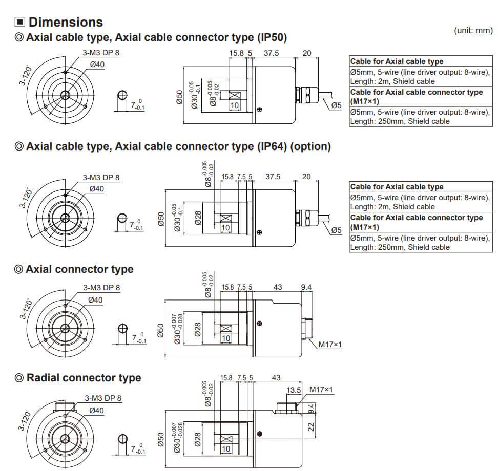 Cấu tạo và Kích thước Autonics Encoder E50S8-1500-3-N-24