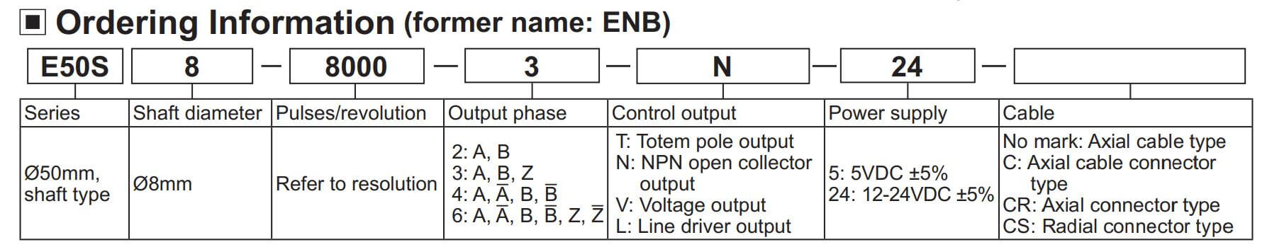 Cách chọn mã Autonics Encoder E50S8-200-3-N-24