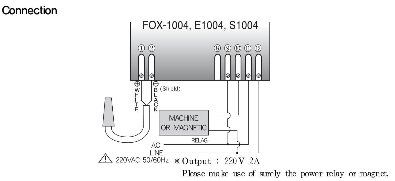 Cách nối dây, cách chỉnh, cài đặt, setup Conotec FOX-1004: Bộ điều khiển nhiệt độ
