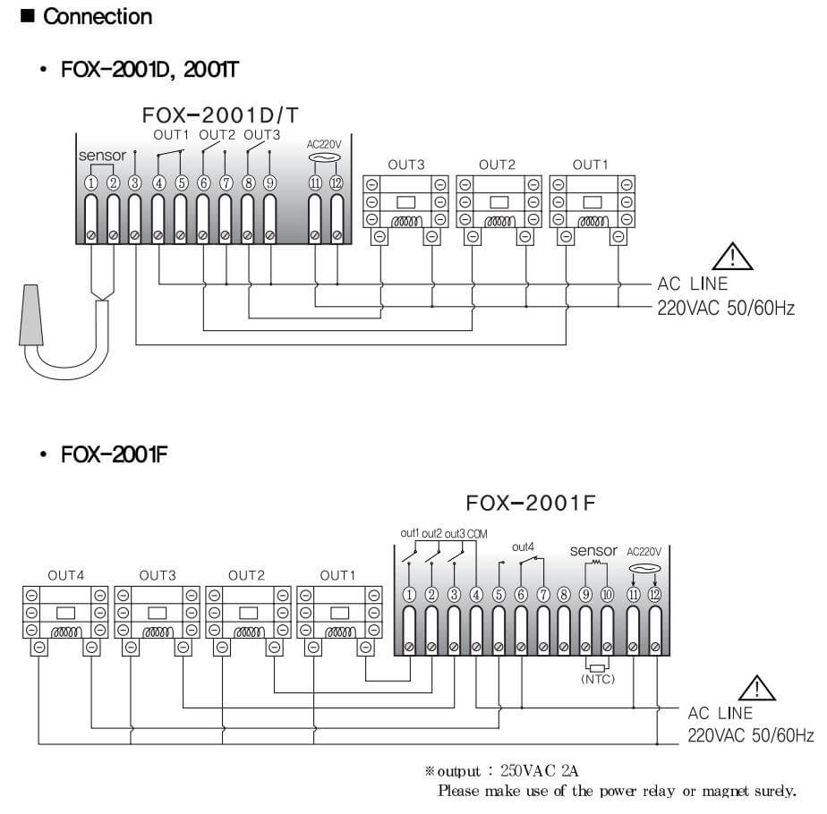 Cách nối dây, cách chỉnh, cài đặt, setup Conotec FOX-2001F: Bộ điều khiển nhiệt độ
