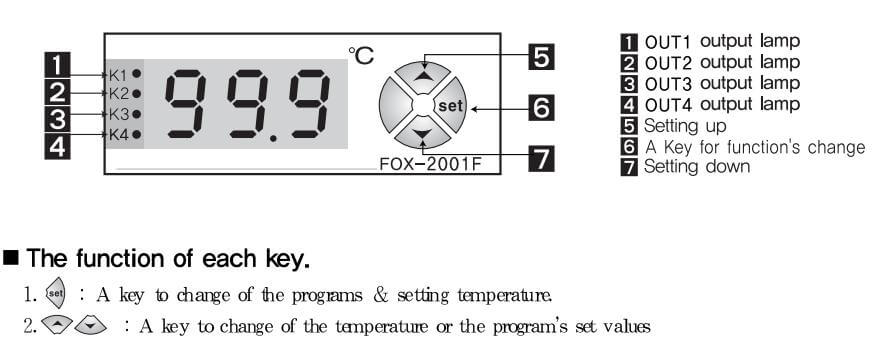 Cách nối dây, cách chỉnh, cài đặt, setup Conotec FOX-2001F: Bộ điều khiển nhiệt độ