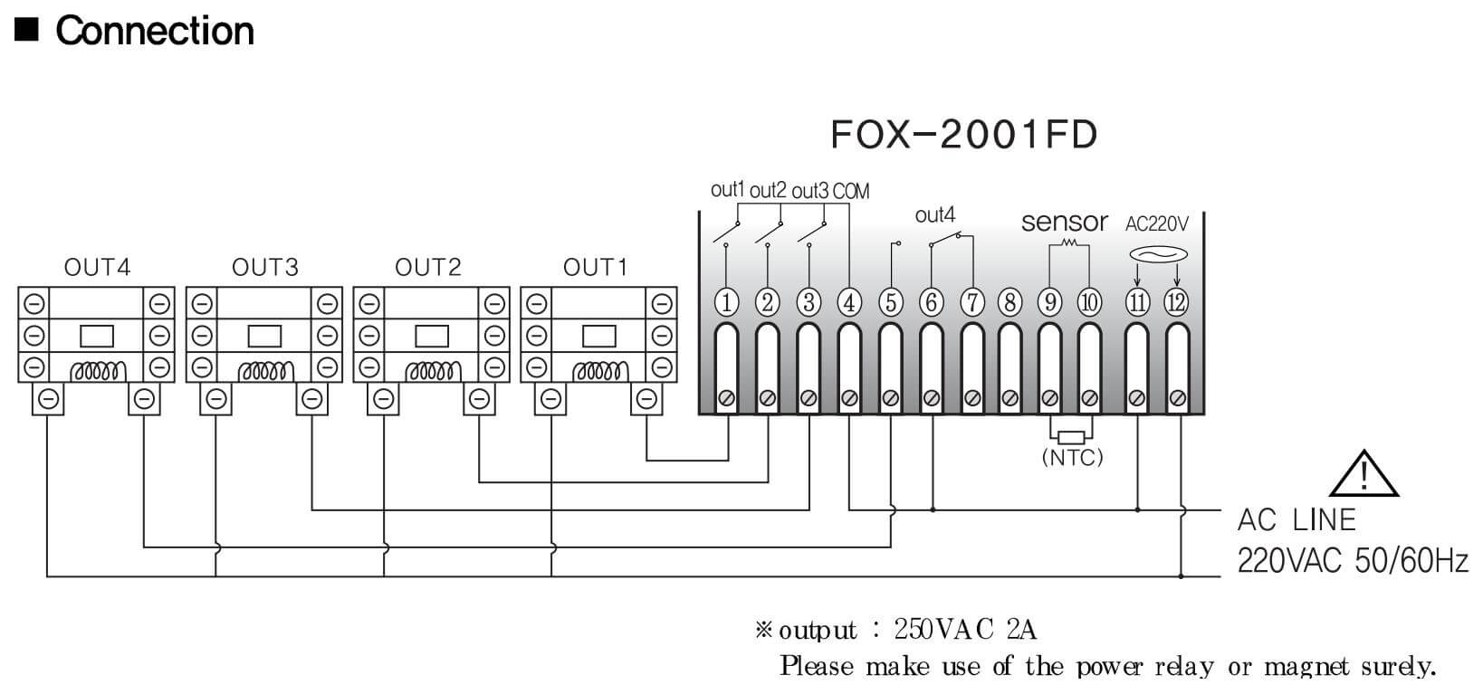 Cách nối dây, cách chỉnh, cài đặt, setup Conotec FOX-2001FD: Bộ điều khiển nhiệt độ