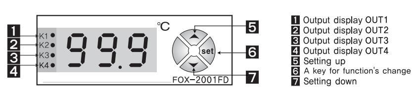 Cách nối dây, cách chỉnh, cài đặt, setup Conotec FOX-2001FD: Bộ điều khiển nhiệt độ