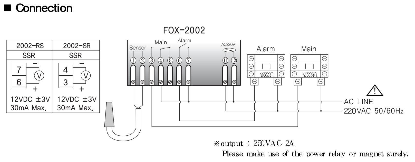 Cách nối dây, cách chỉnh, cài đặt, setup Conotec FOX-2002: Bộ điều khiển nhiệt độ