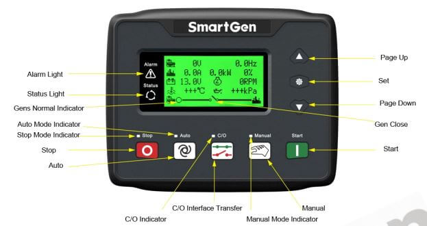 Thông số kỹ thuật Bộ điều khiển máy phát điện Smartgen HGM4010N-KM