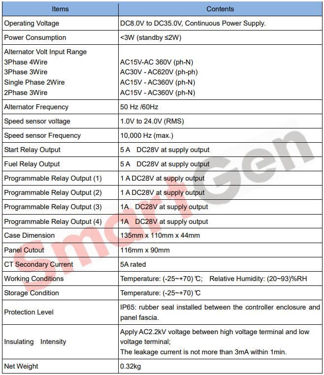 Thông số kỹ thuật Bộ điều khiển máy phát điện Smartgen HGM4020N-KM
