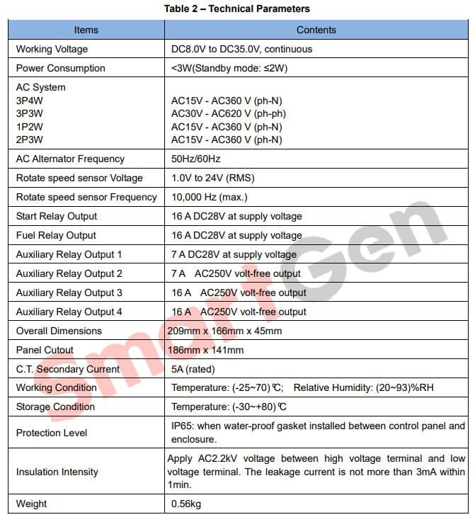 Thông số kỹ thuật Bộ điều khiển máy phát điện Smartgen HGM6120N-KM