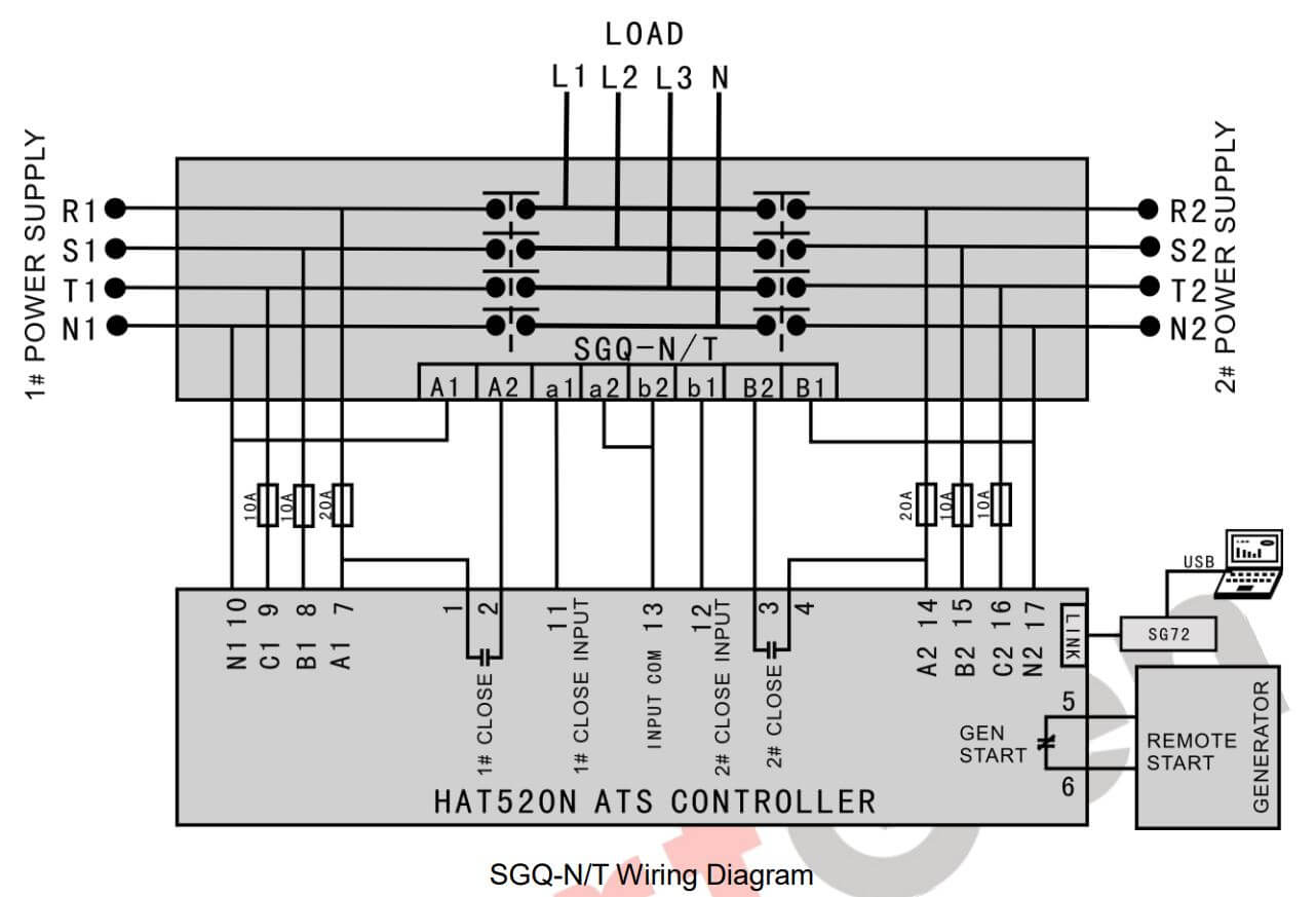 Cách nối dây, cách chỉnh, cài đặt, setup Bộ điều khiển ATS HAT520N Smartgen