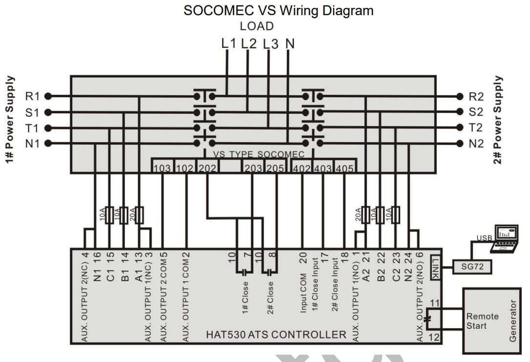 Cách nối dây, cách chỉnh, cài đặt, setup Bộ điều khiển ATS HAT530 Smartgen