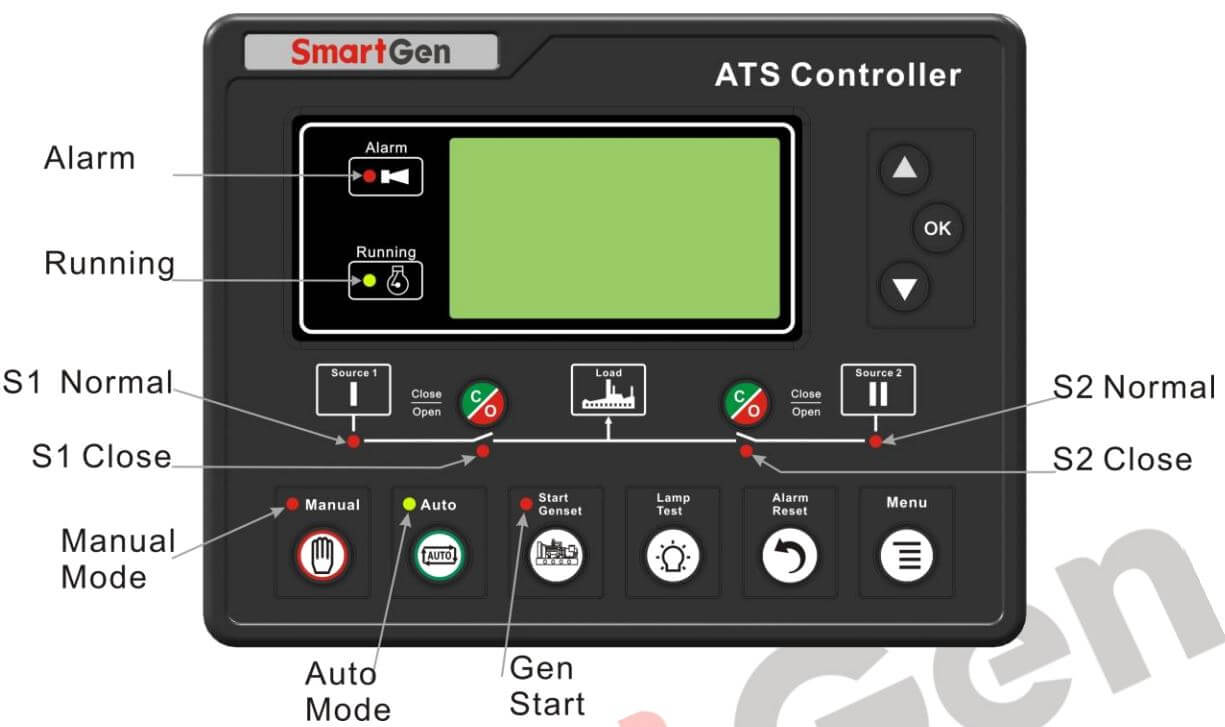 Cách nối dây, cách chỉnh, cài đặt, setup Bộ điều khiển ATS dòng HAT700 Smartgen