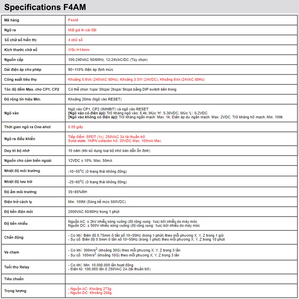Thông số kỹ thuật Bộ đếm - Counter Autonics F4AM