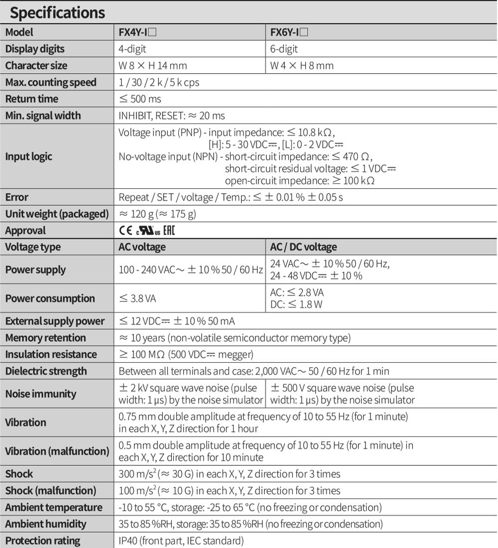 Thông số kỹ thuật Bộ đếm - Counter Autonics FX4Y-I2