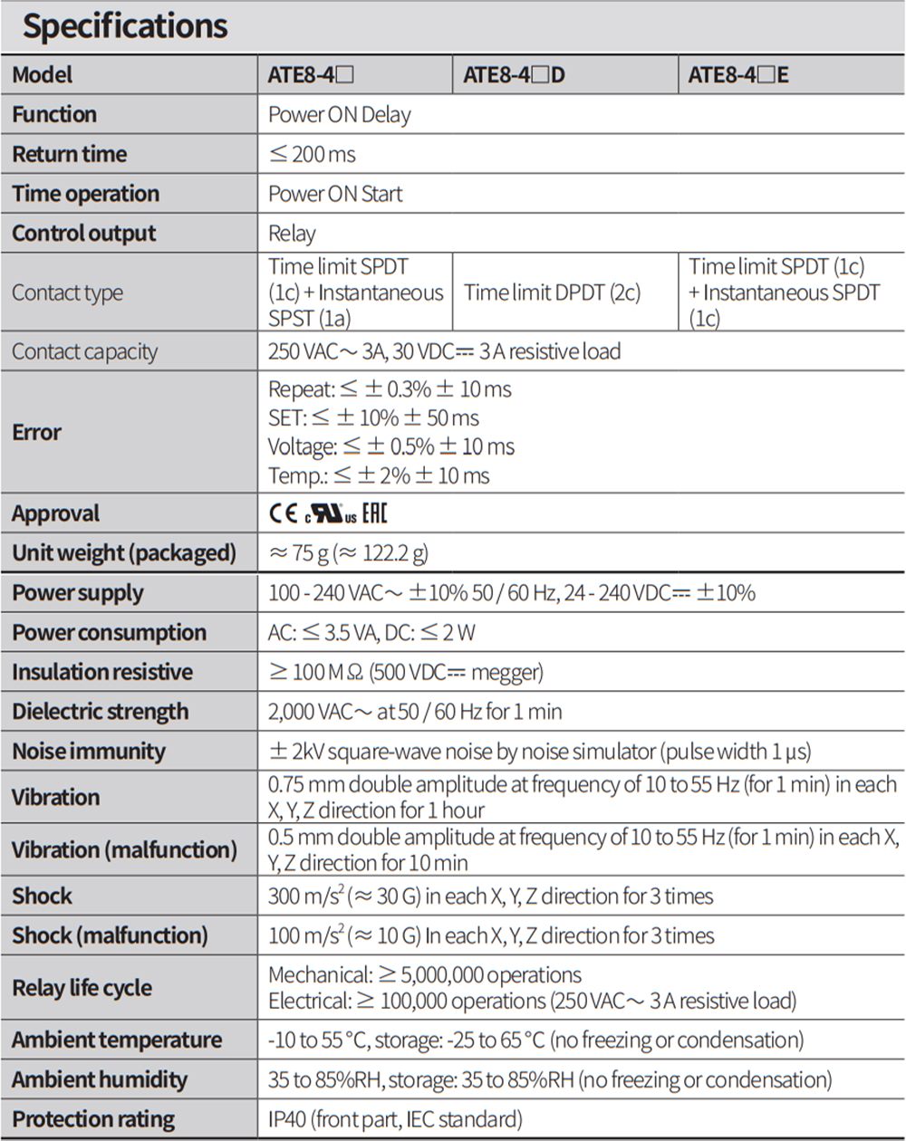 Thông số kỹ thuật Bộ định thời - Timer Autonics ATE8-410SD
