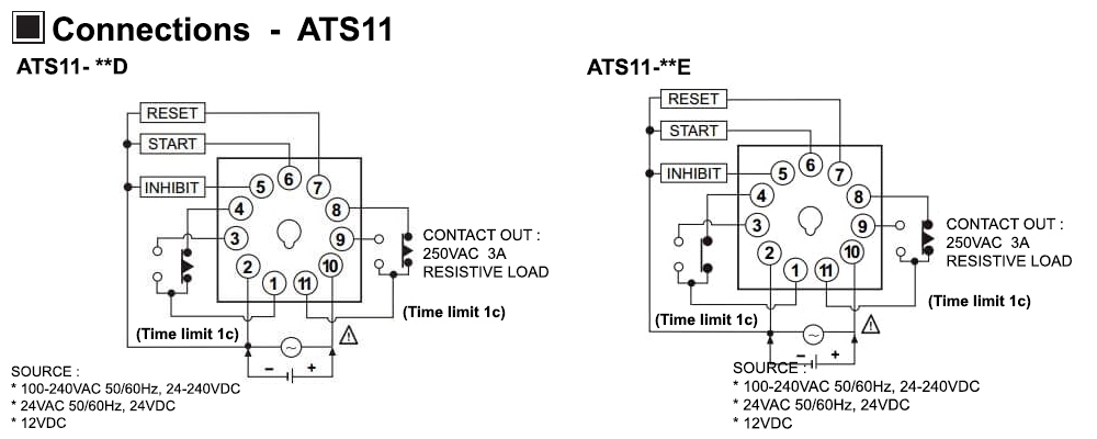 Cách đấu nối Bộ định thời - Timer Autonics ATS11-41E