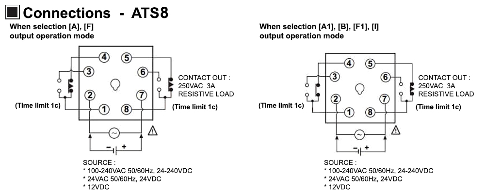 Cách đấu nối Bộ định thời - Timer Autonics ATS8SD-4