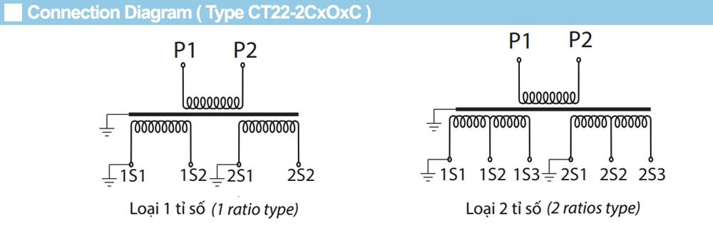 Cách đấu nối Biến dòng Emic CT22 5-10/5A