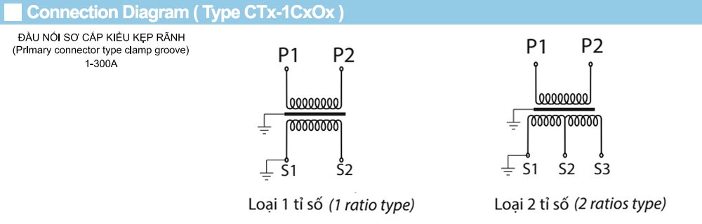 Cách đấu nối Biến dòng Emic CTX 40/5A