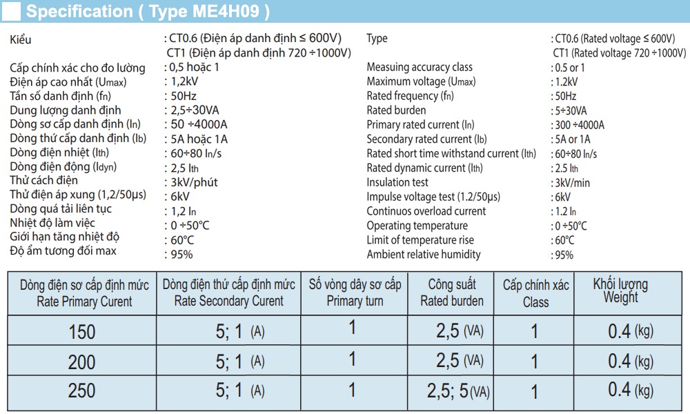 Thông số kỹ thuật Biến dòng Emic HT8K 200/5A
