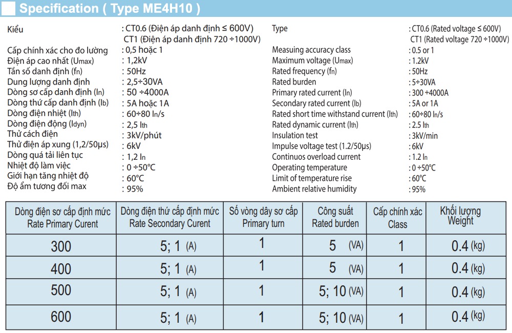 Thông số kỹ thuật Biến dòng Emic HT1L 300/5A