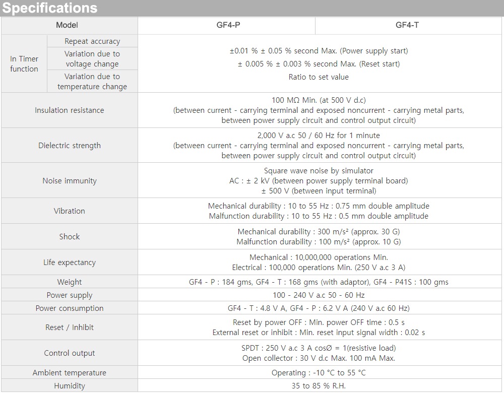 Thông số kỹ thuật Bộ đếm / Bộ định thời - Hanyoung GF4-T41S