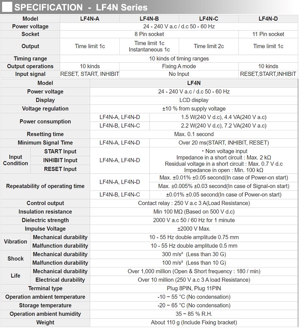 Thông số kỹ thuật Bộ định thời - Hanyoung LF4N-A