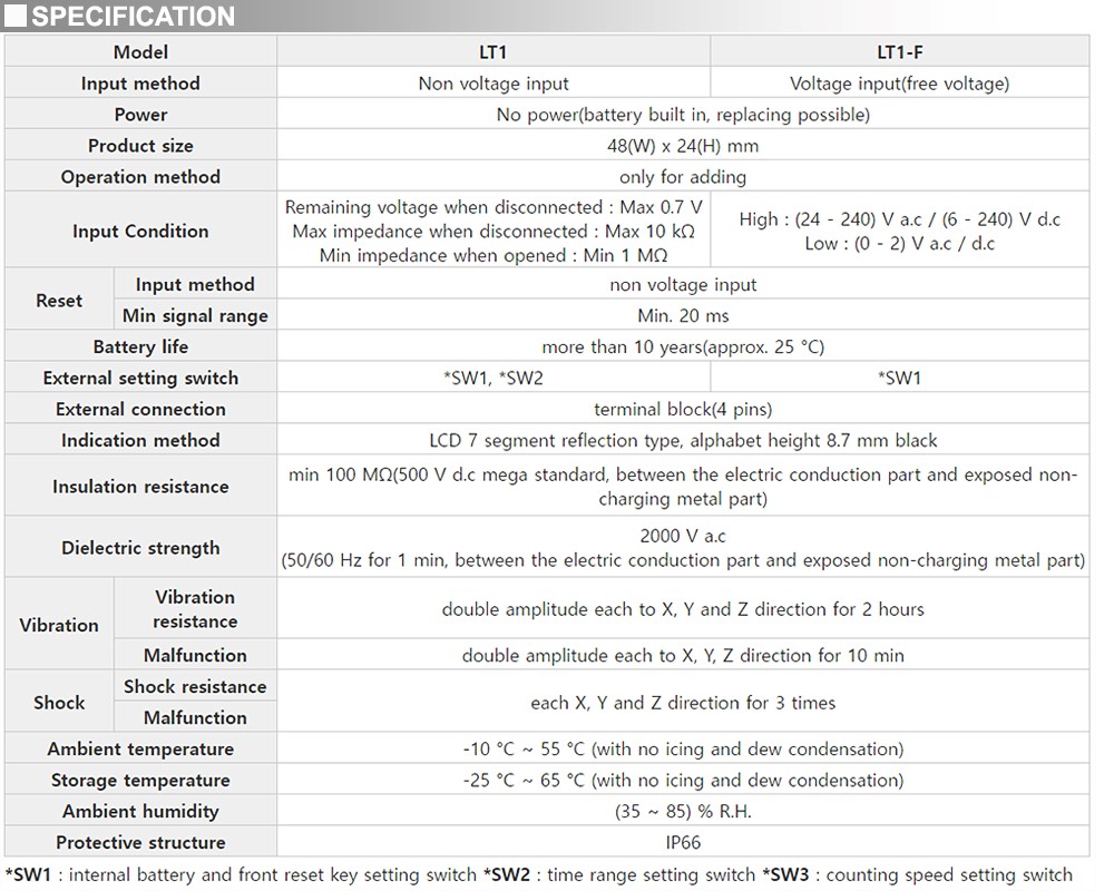 Thông số kỹ thuật Bộ định thời - Hanyoung LT1-F