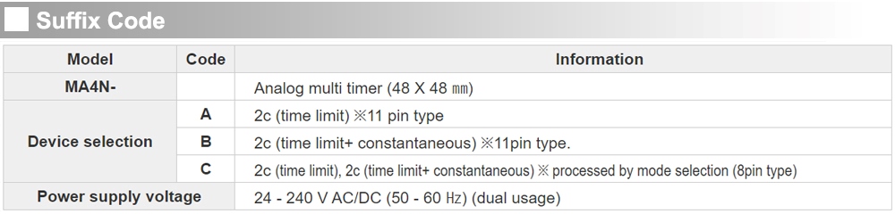 Cách tra mã Bộ định thời analog đa năng - Hanyoung MA4N-C
