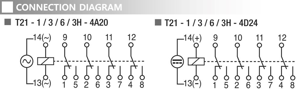 Cách đấu nối Bộ định thời analog đa năng - Hanyoung T21-3-4D24