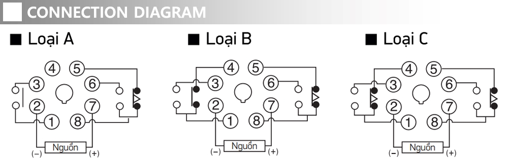 Cách đấu nối Bộ định thời analog On-Delay - Hanyoung T48N-30A