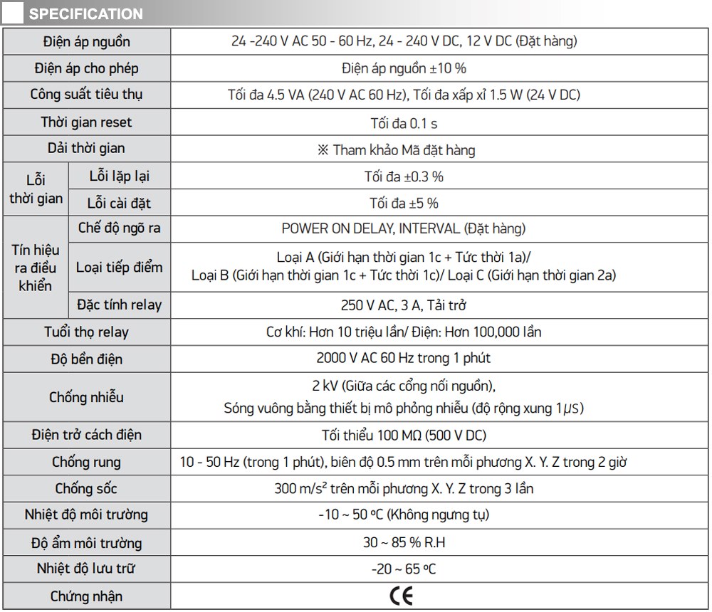 Thông số kỹ thuật Bộ định thời analog On-Delay - Hanyoung T48N-06C