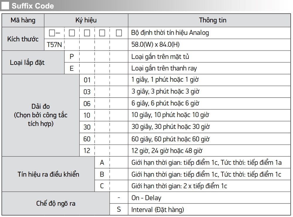Cách tra mã Bộ định thời analog On-Delay - Hanyoung T57NP-03C