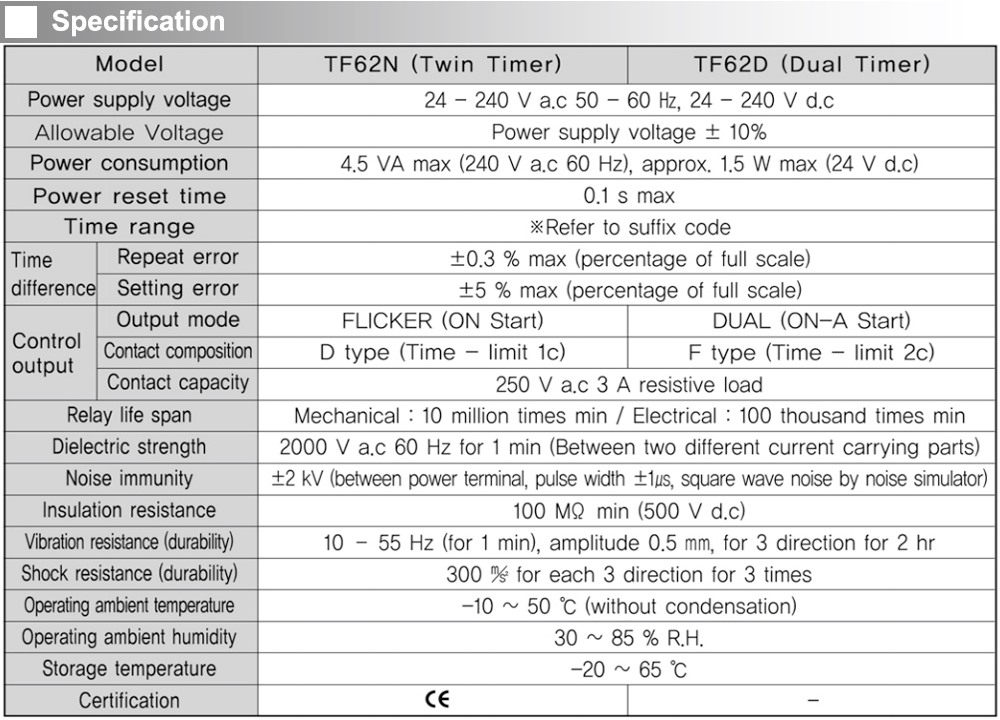Thông số kỹ thuật Bộ định thời kép analog - Hanyoung TF62DE-01F