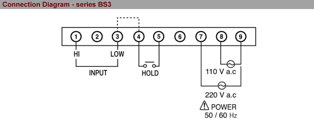 Kết nối dây Bộ hiển thị điện áp AC Hanyoung BS3-NA101