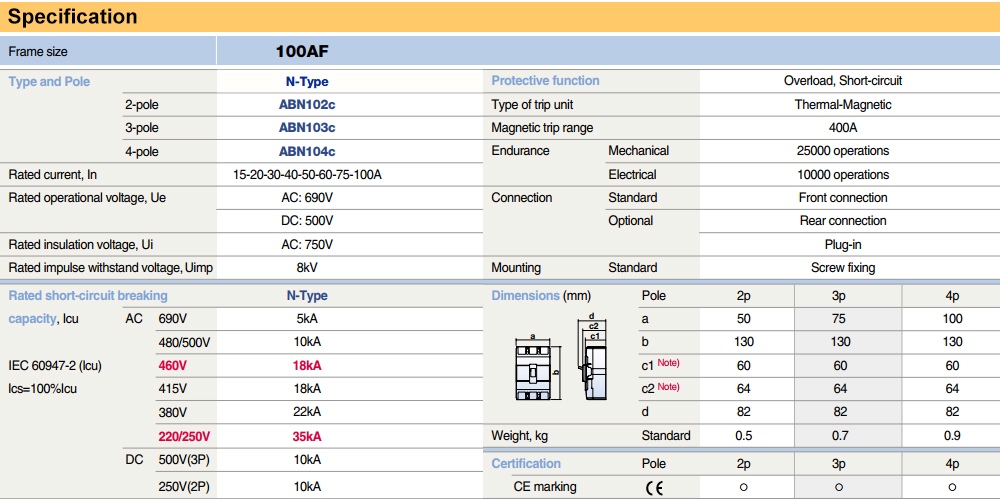 Thông số kỹ thuật Cầu Dao Tự Động - MCCB LS ABN102c